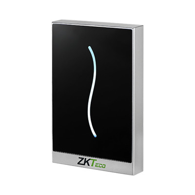 ProID20BM